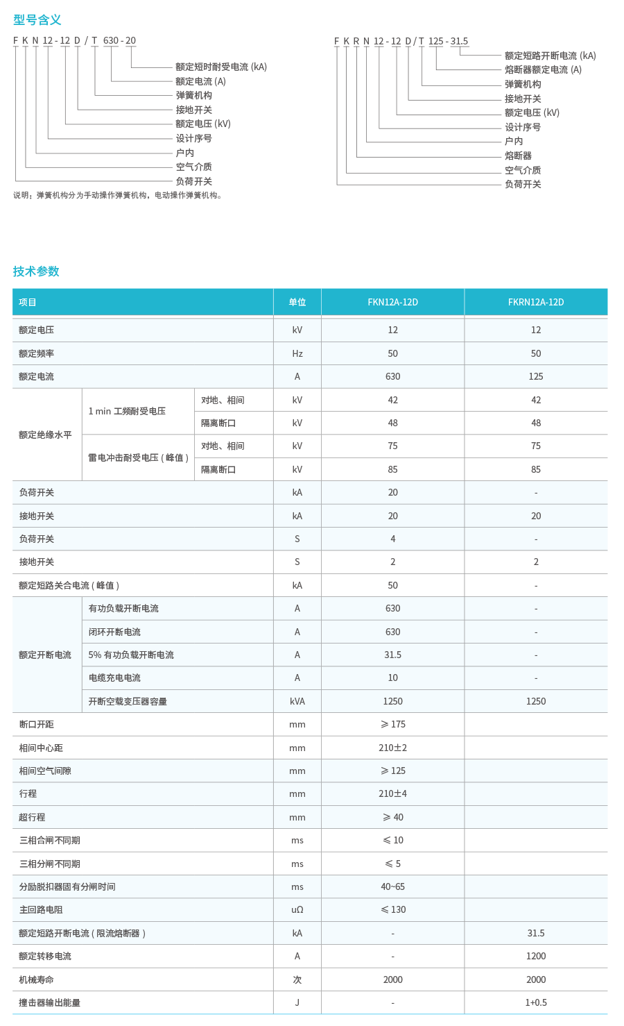 FK(R)N12A-12压气式负荷开关-2.png