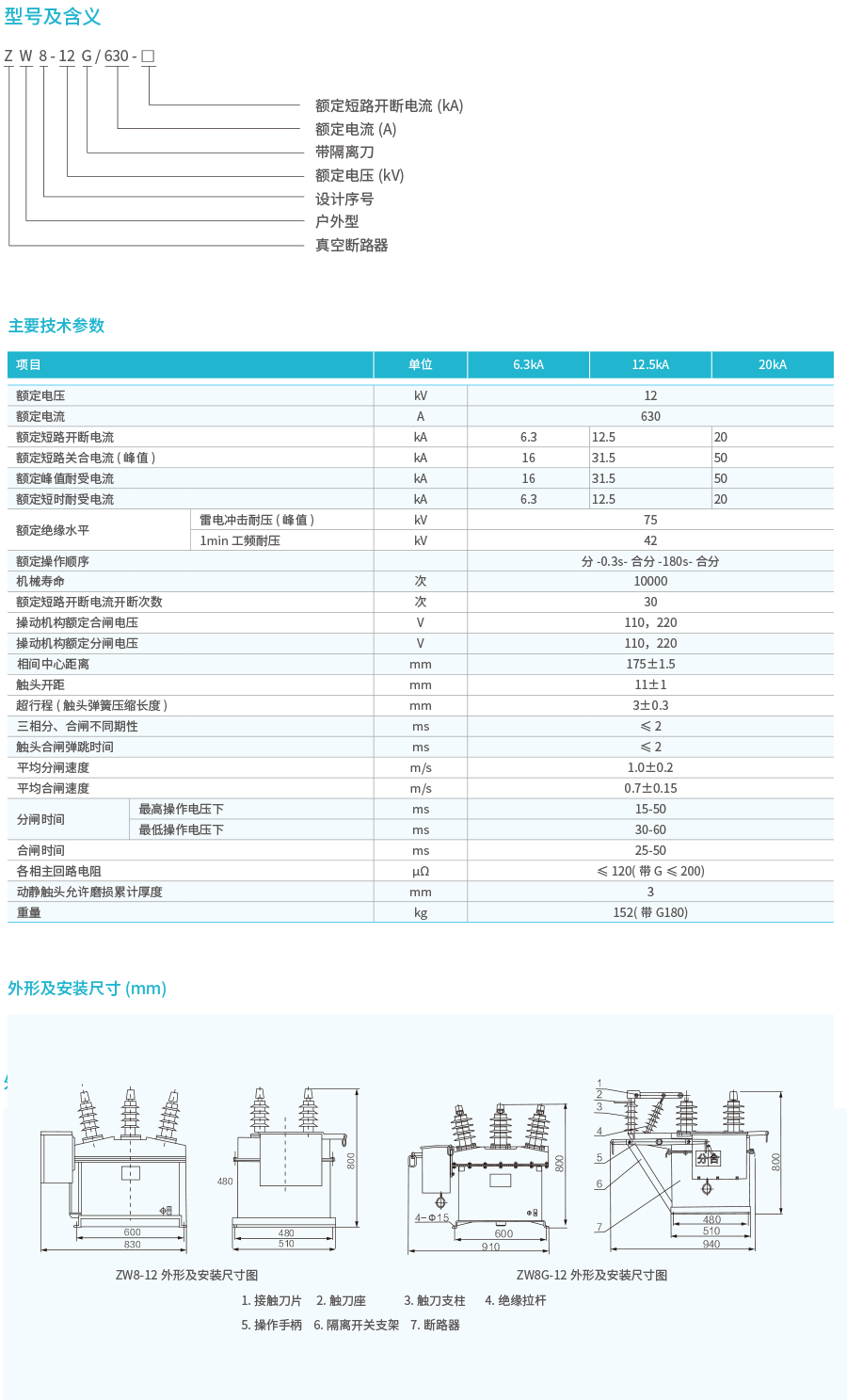 ZW8-12户外高压真空断路器-2.png